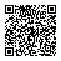 qrcode:https://www.college-kerzouar-saintrenan.ac-rennes.fr/982